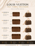 REELUXS Organizer - Louis Vuitton Speedy Size Guide