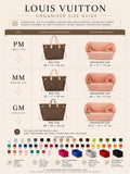 REELUXS Organizer -  Louis Vuitton Neverfull Size Guide