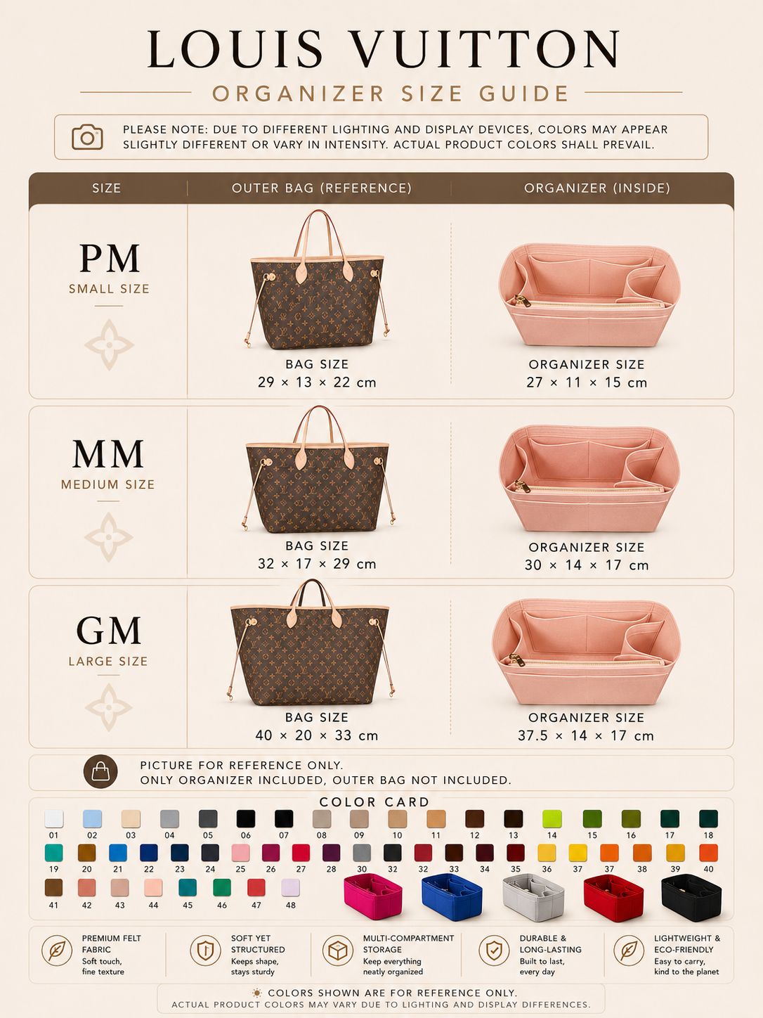 REELUXS Organizer -  Louis Vuitton Neverfull Size Guide