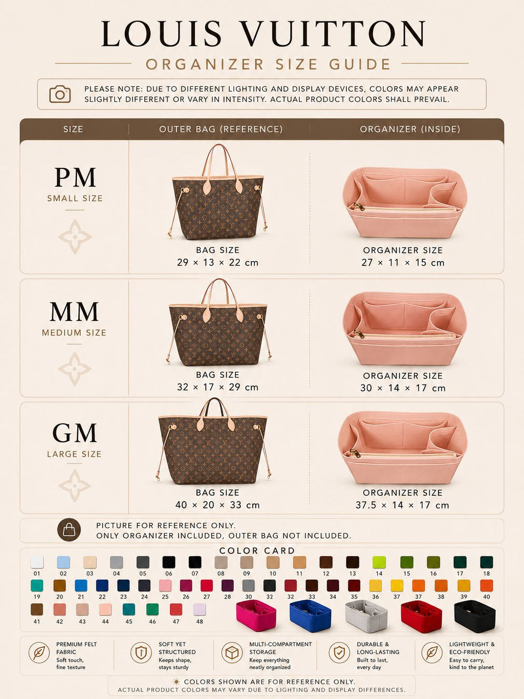 REELUXS Organizer -  Louis Vuitton Neverfull Size Guide