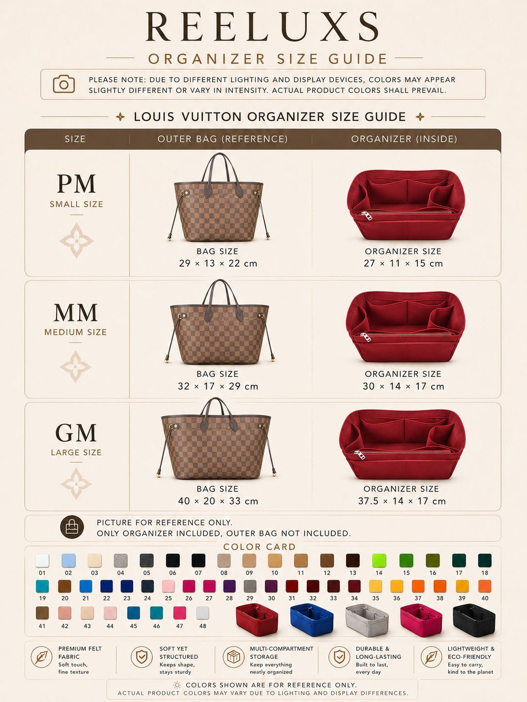 REELUXS Organizer -  Louis Vuitton Neverfull Size Guide