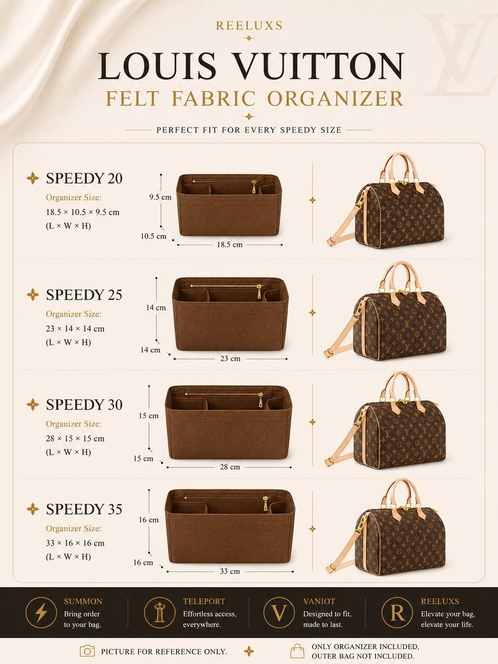 REELUXS Organizer - Louis Vuitton Speedy Size Guide
