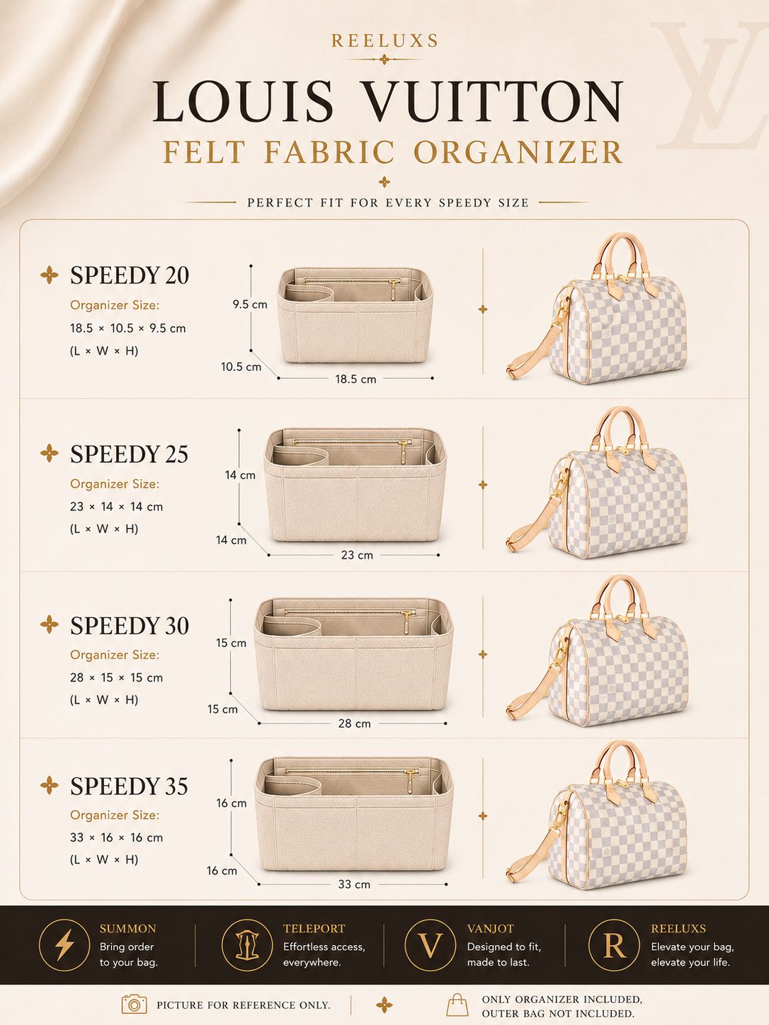 REELUXS Organizer - Louis Vuitton Speedy Size Guide