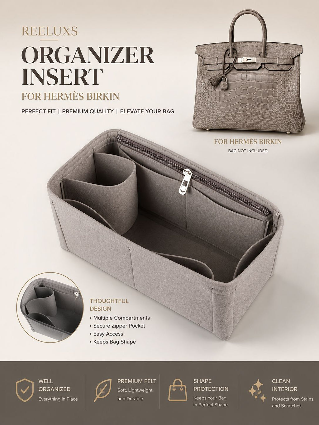 REELUXS Organizer - Hermès Birkin Size Guide