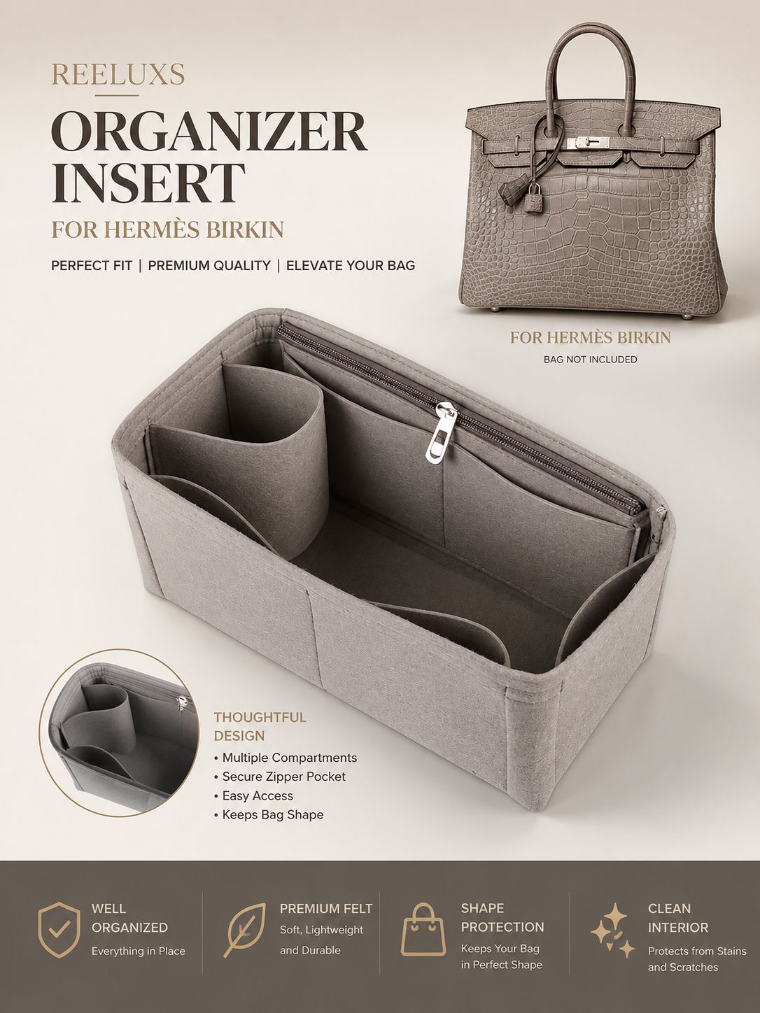 REELUXS Organizer - Hermès Birkin Size Guide