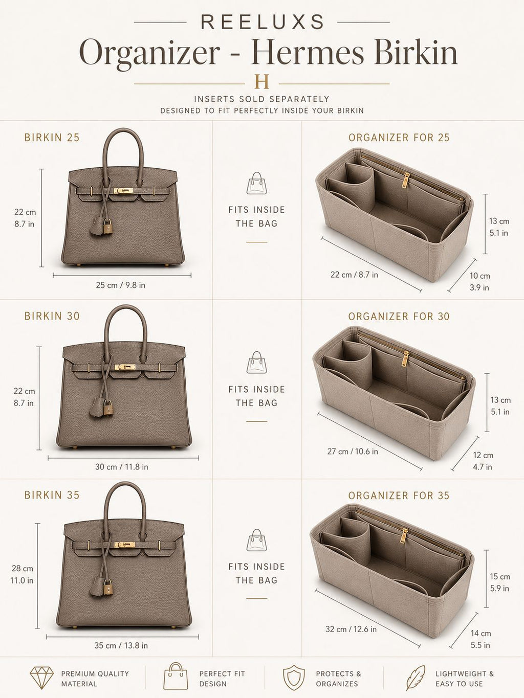 REELUXS Organizer - Hermès Birkin Size Guide