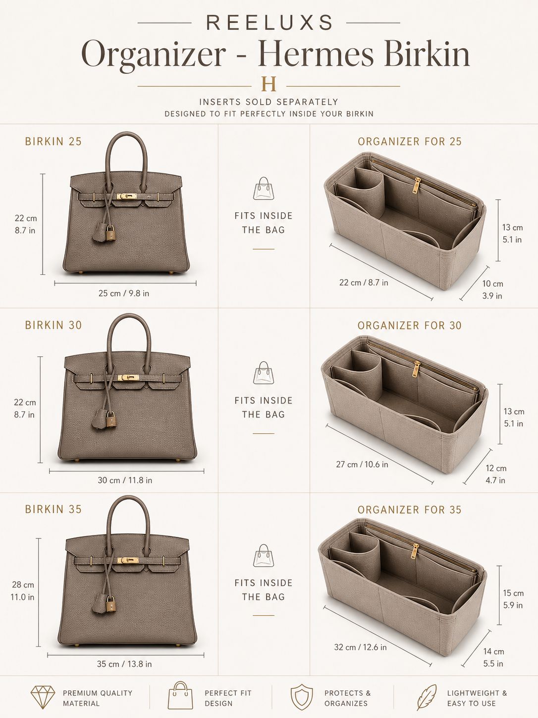 REELUXS Organizer - Hermès Birkin Size Guide