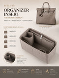 REELUXS Organizer - Hermès Birkin Size Guide