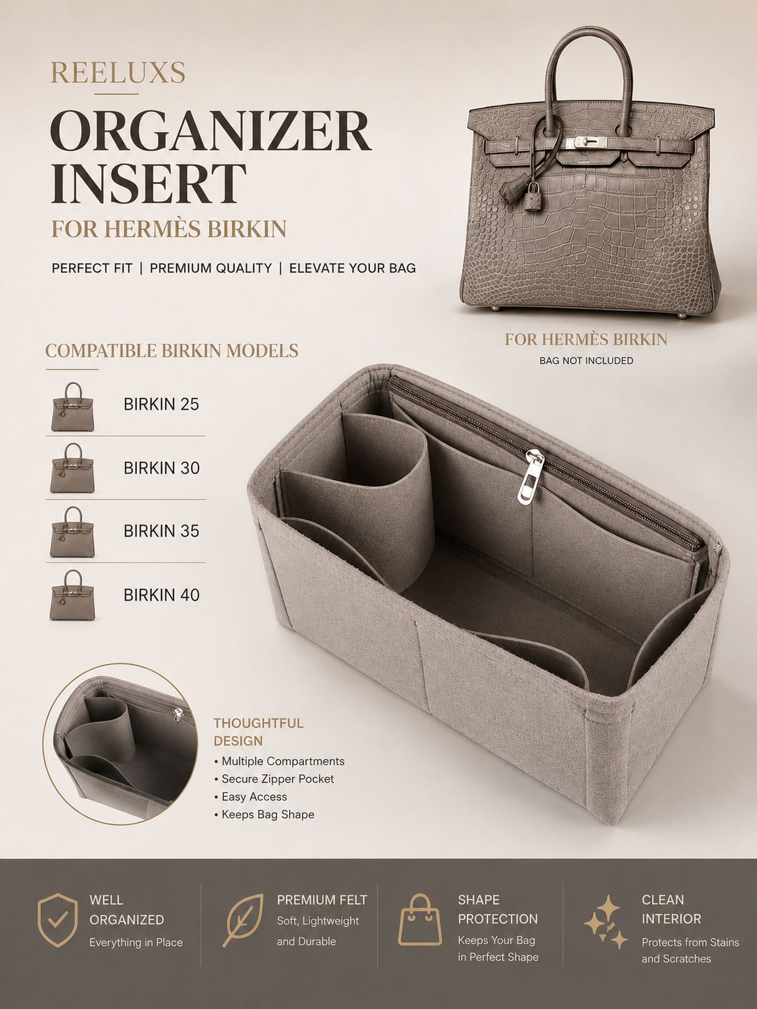 REELUXS Organizer - Hermès Birkin Size Guide