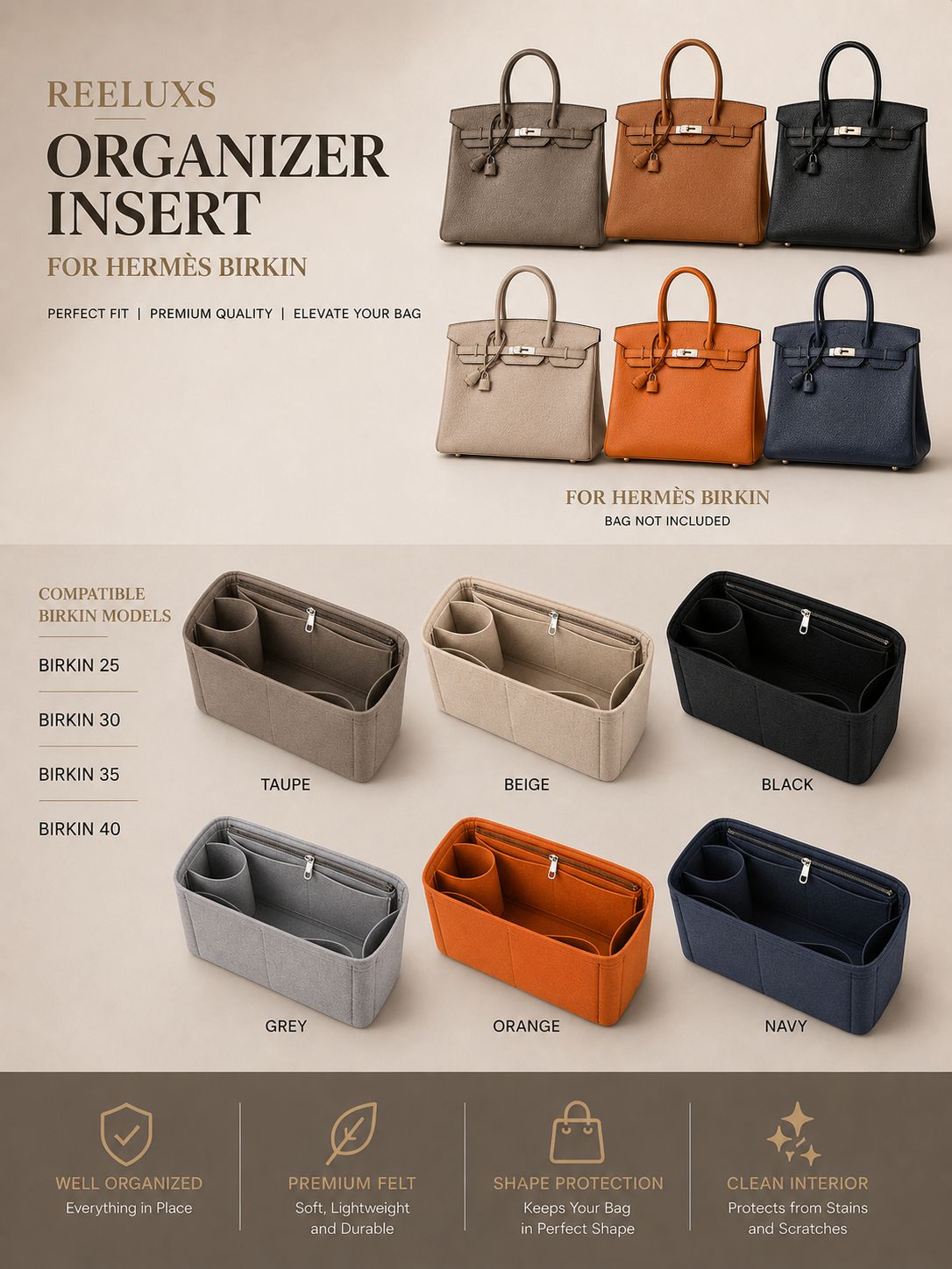 REELUXS Organizer - Hermès Birkin Size Guide