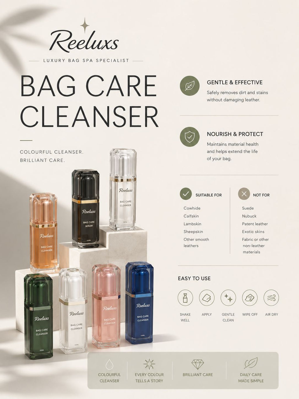 REELUXS Leather Bag Cleanser